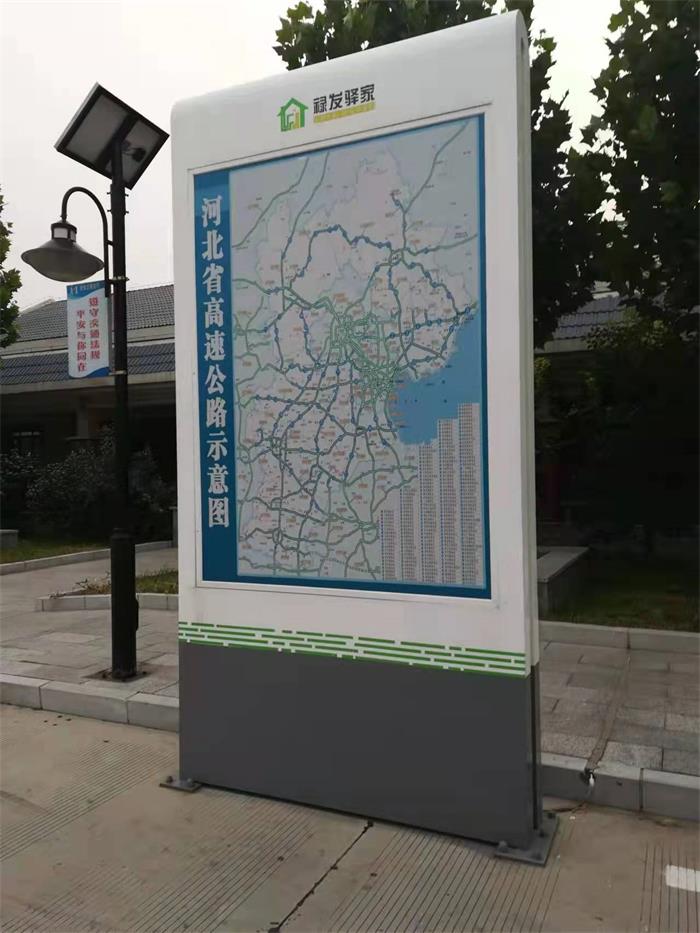 指引牌、导视牌